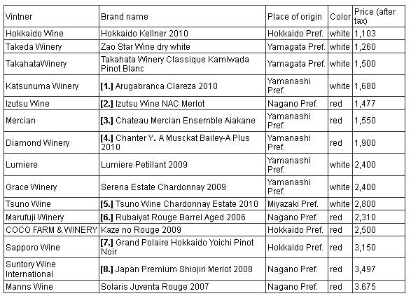 japanese wines4.JPG