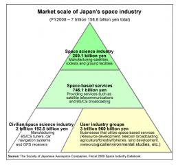 graph : kkkmes